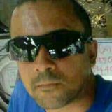 Avatar of user named "Ranyer23"