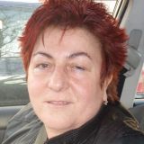 Avatar of user named "Danuta53"