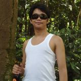 Avatar of user named "SUKATORO"